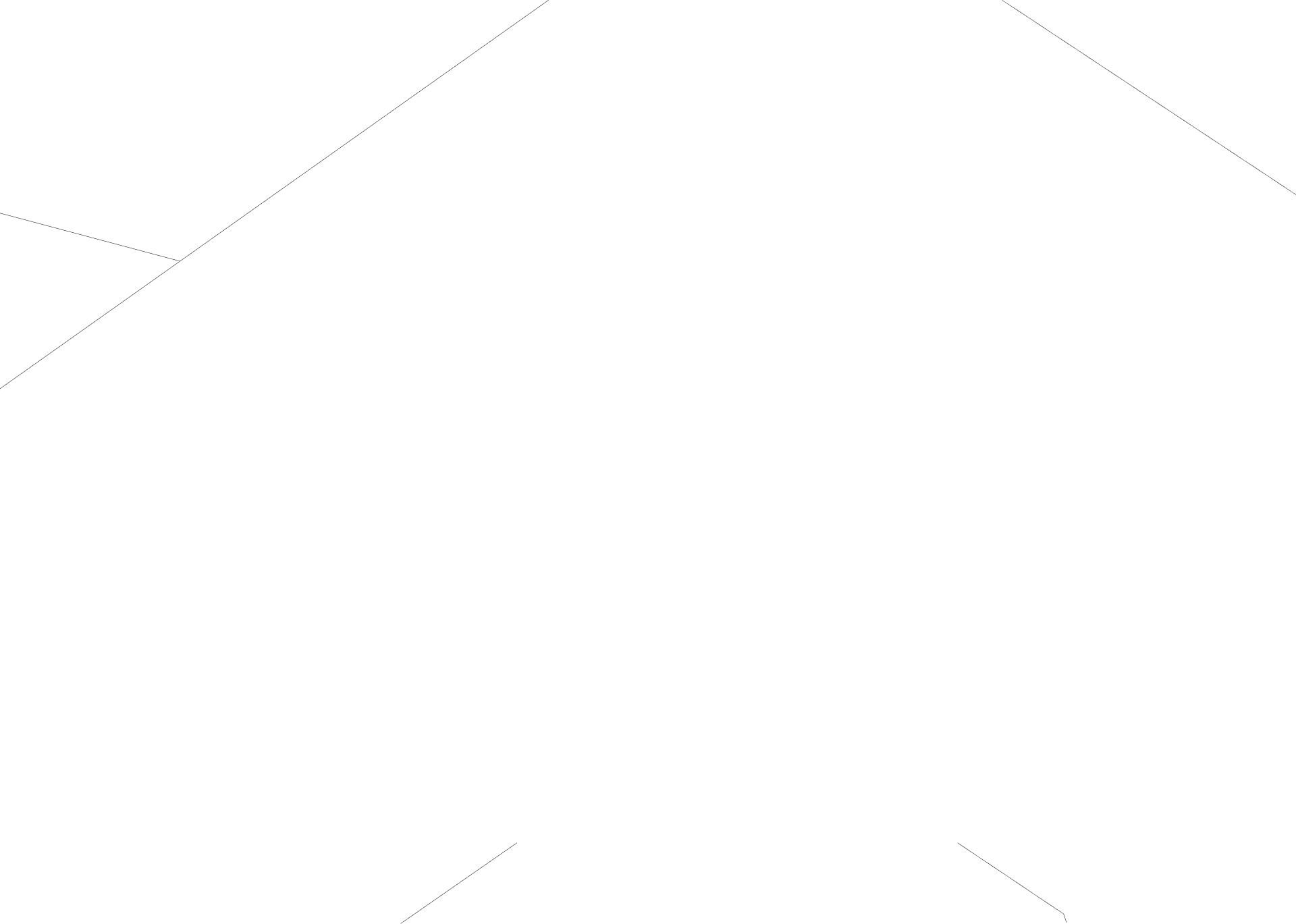 Background lines